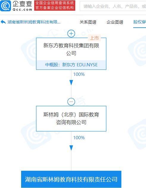 新東方進軍教育科技領域 布局智能機器人研發與基礎軟件服務